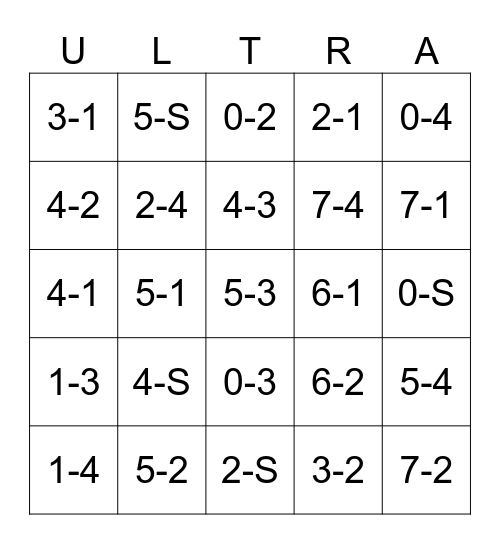 ultrakill levels Bingo Card