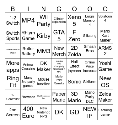 Nintendo Switch 2 Direct Prediction Bingo Card