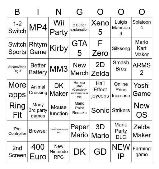 Nintendo Switch 2 Direct Prediction Bingo Card
