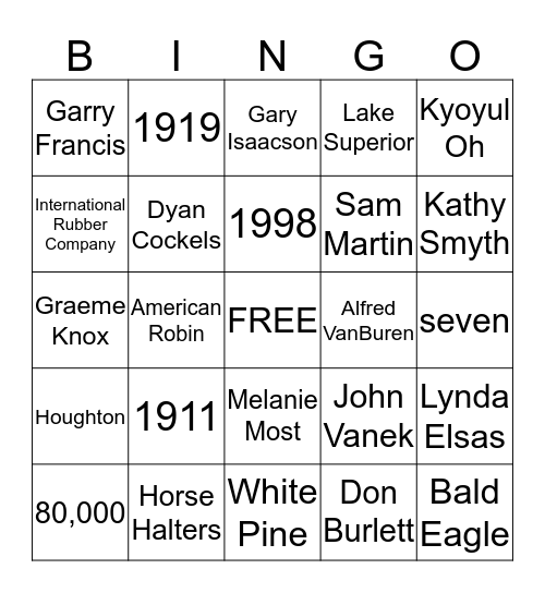 Gates Trivia Bingo Card