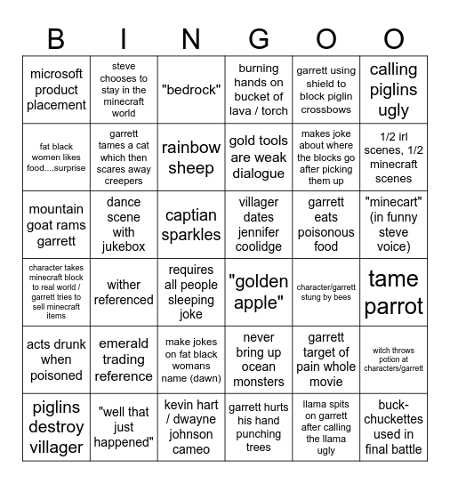 Minecraft Movie Bingo Card