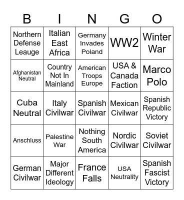 HOI4 Bingo Card