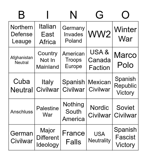 HOI4 Bingo Card