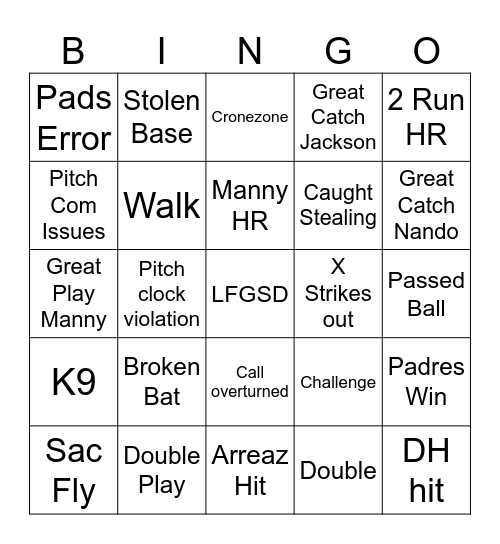 2025 Padres Bingo Card