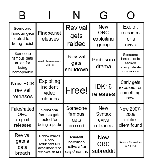 ORC Bingo Card