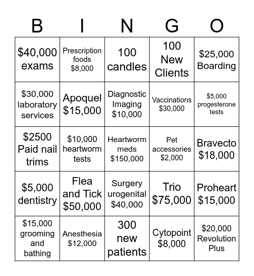 April HW Bingo Card