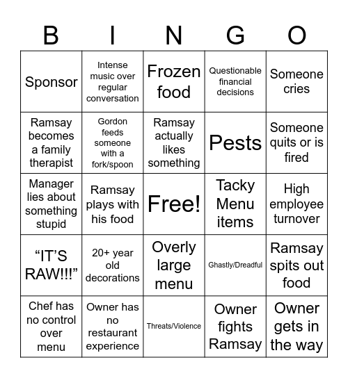 Kitchen Nightmares USA Bingo Card