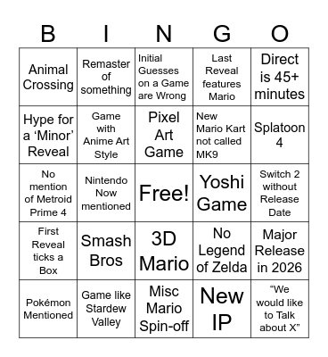 Nintendo Direct April 2025 Bingo Card