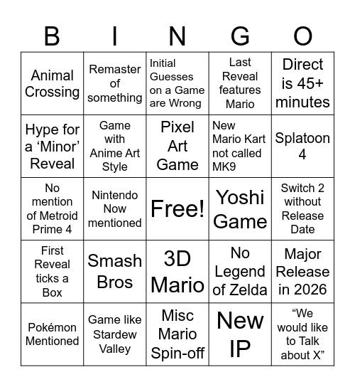 Nintendo Direct April 2025 Bingo Card