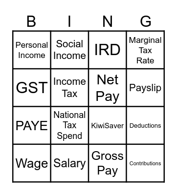 Financial Literacy Bingo Card