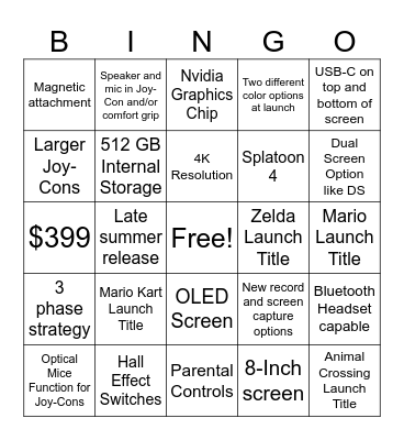 Nintendo Switch 2 Direct Bingo Card