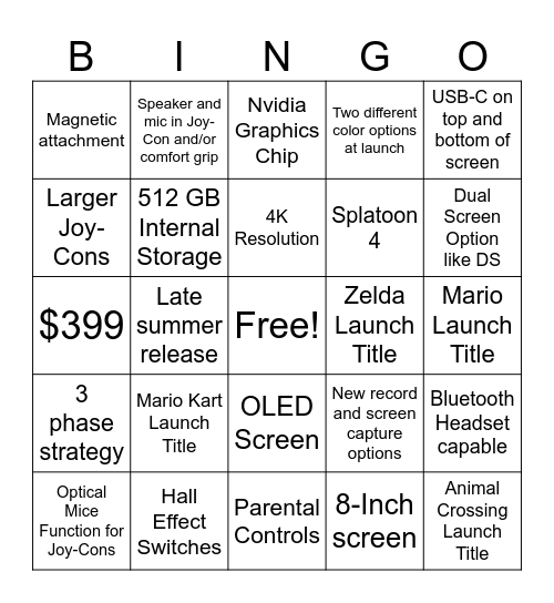 Nintendo Switch 2 Direct Bingo Card