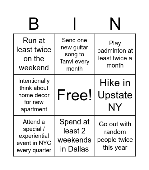 Archit’s weekend Bingo Card