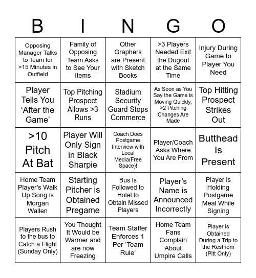NCAA Baseball 2025 Bingo Card