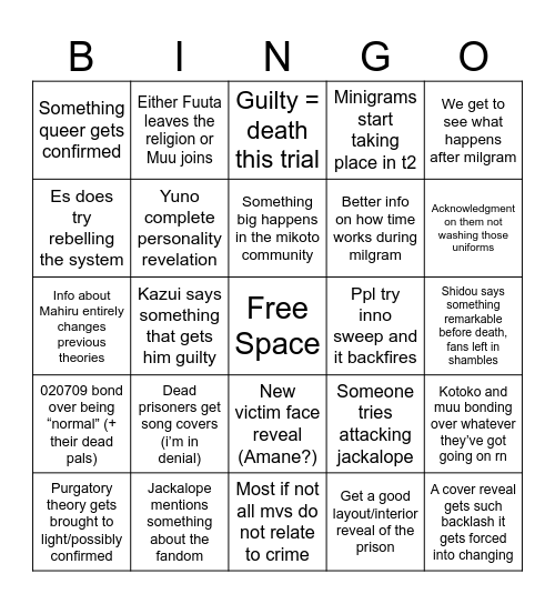 Milgram T3 Bingo Card