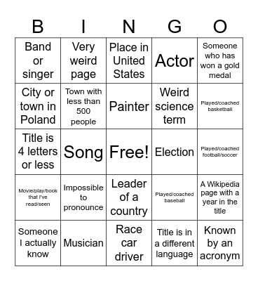 Wikipedia Pages Bingo Card
