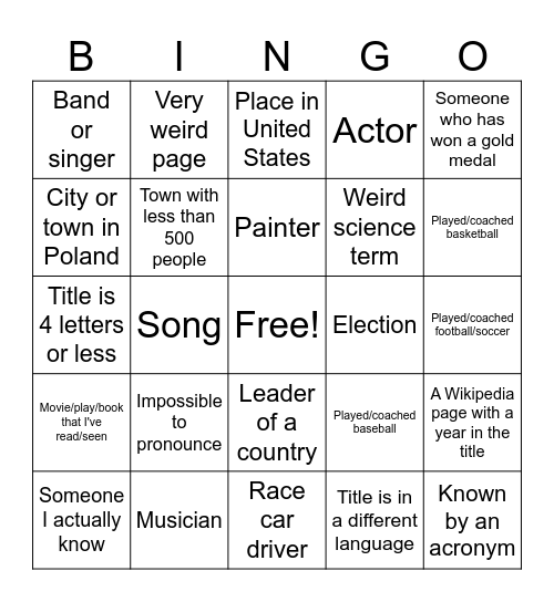 Wikipedia Pages Bingo Card