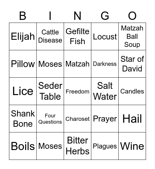 Passover Bingo 2025 words Bingo Card