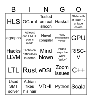 LATTE25 Bingo Card