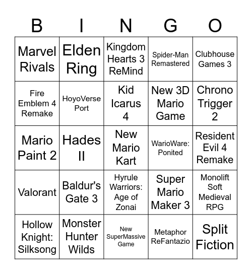 Nintendo Switch 2 Direct - Games Bingo Card