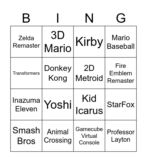 Nintendo Direct 02.04.2025 Bingo Card