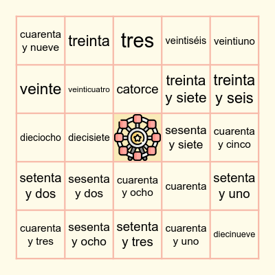 Numeros Cardinales Bingo Card