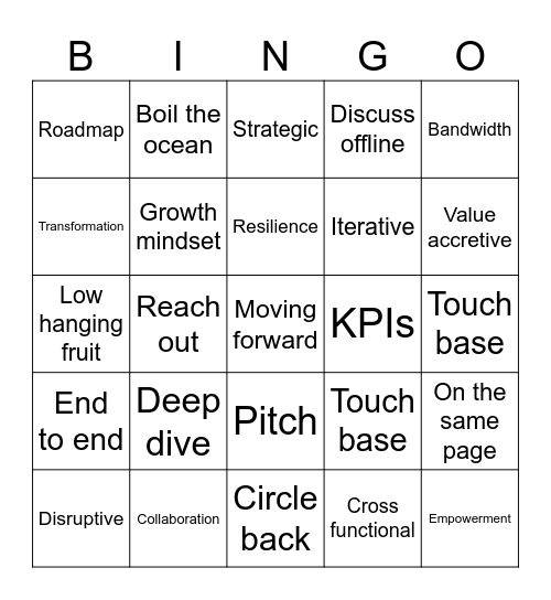 Portfolio Management QBR Bingo Card