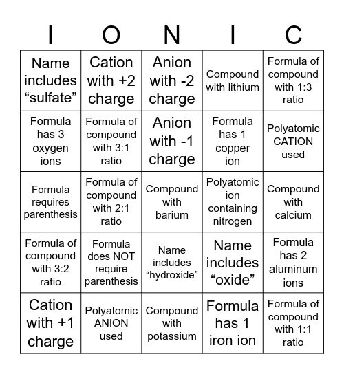 Ionic Bingo Card