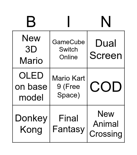 Nintendo Switch 2 Direct Bingo Card