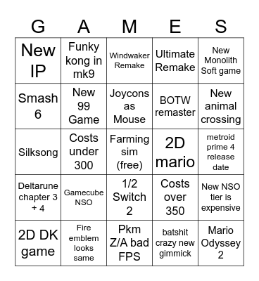 Nintendo Switch II Direct Bingo Card
