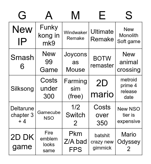 Nintendo Switch II Direct Bingo Card