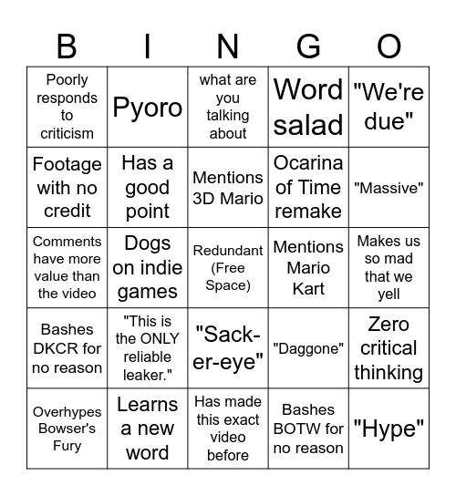 Nin10doland Bingo Card