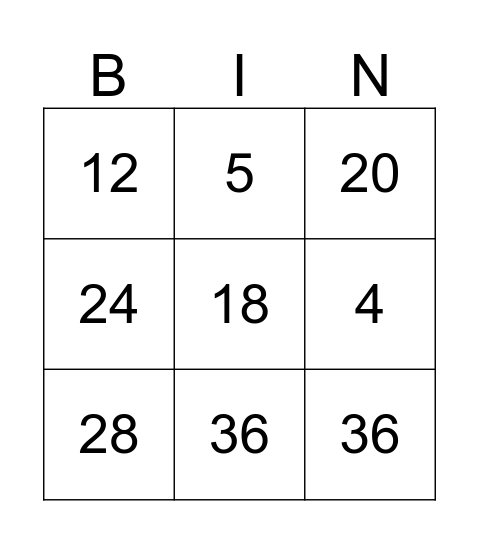 Time Tables Challenge Bingo Card