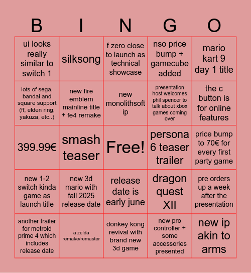 nintendo switch 2 direct predictions Bingo Card