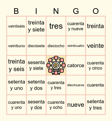 Numeros Cardinales Bingo Card