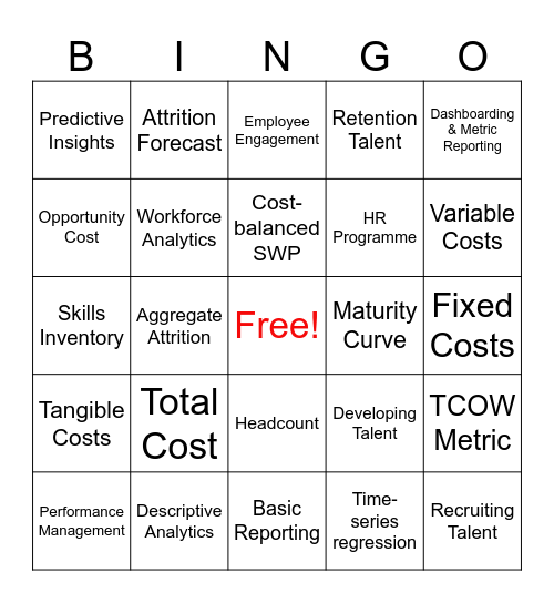 Strategic Workforce Planning - W5 Bingo Card