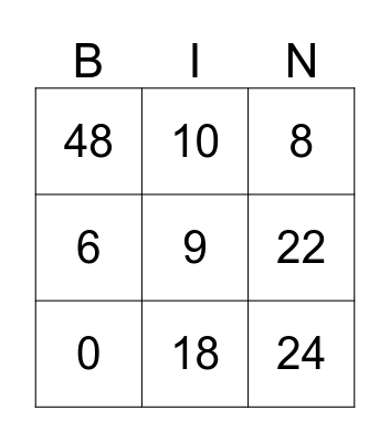 Time Tables Challenge Bingo Card