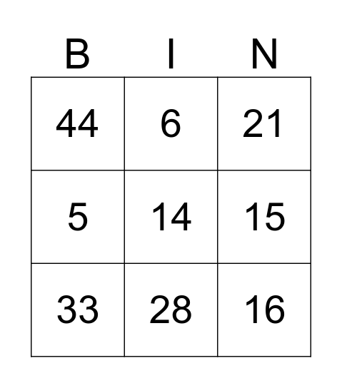 Time Tables Challenge Bingo Card