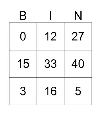 Time Tables Challenge Bingo Card