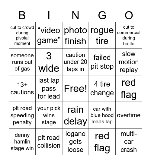 BATSCAR MARTINSVILLE BINGO Card
