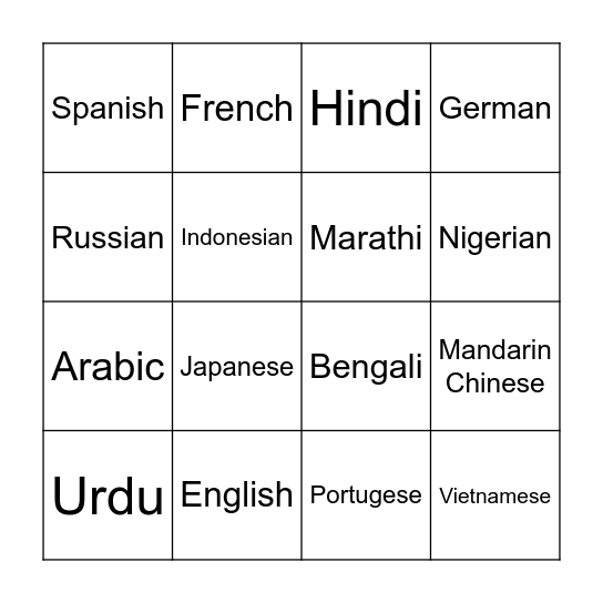Most Spoken Languages in the World Bingo Card