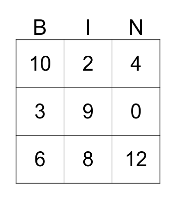 Time Tables Challenge Bingo Card