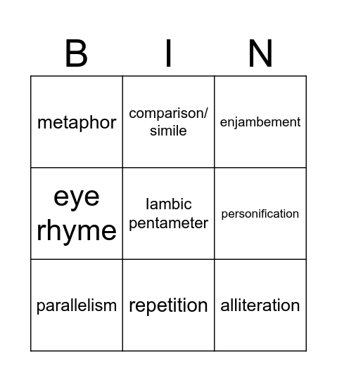 A Midsummer Night's Dream, Act II, scene 2 lines 86-106 Bingo Card