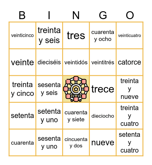 NÚMEROS CARDINALES Bingo Card