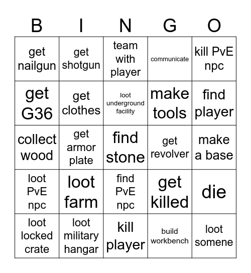 INBOUND SURVIVAL V2 bingo card Bingo Card
