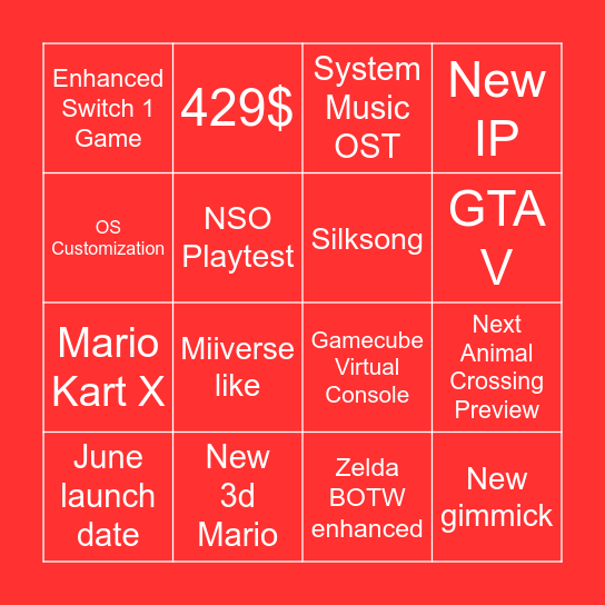 Nintendo Direct 2 April Bingo Card