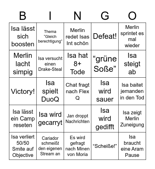 Fabi Bingo Card