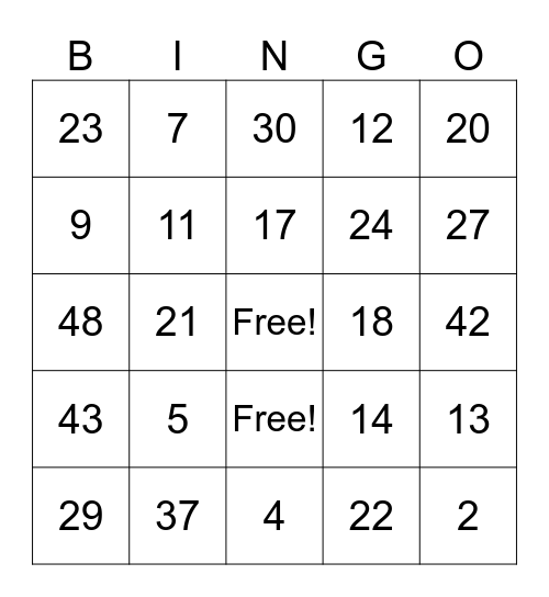 Family Vacation BINGO 2025 Bingo Card