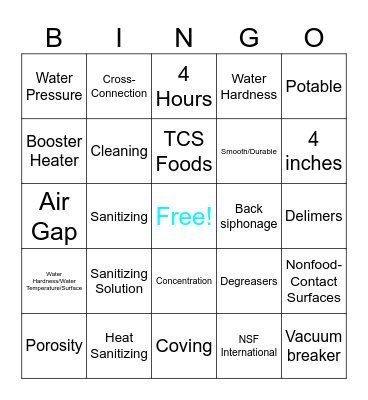 Chapter 11 and 12 Bingo Card