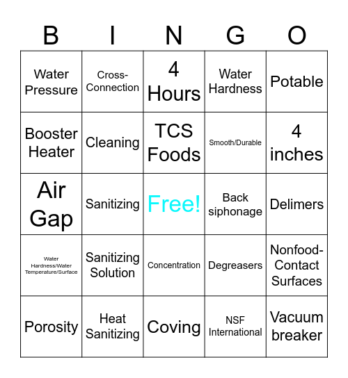 Chapter 11 and 12 Bingo Card
